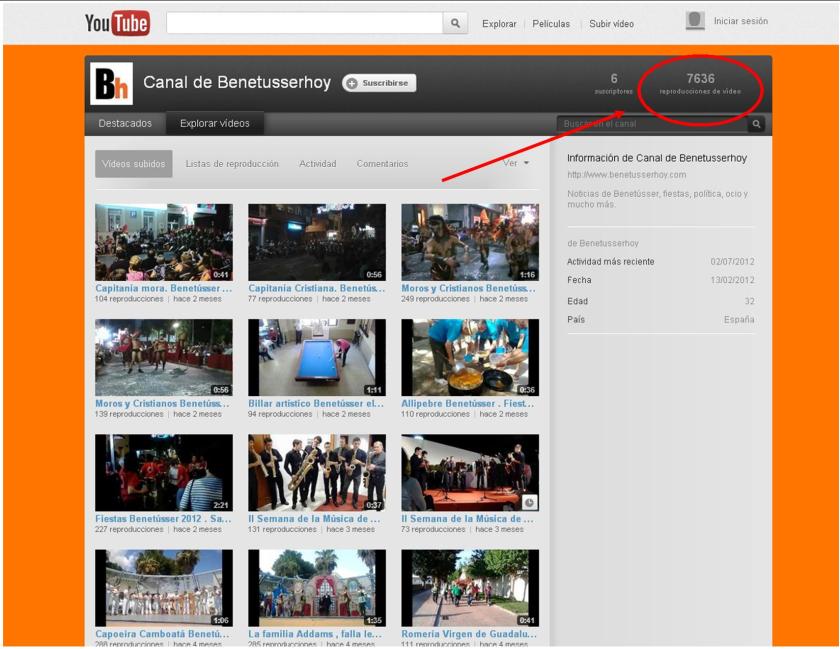 Canal Benetússer Hoy en Youtube